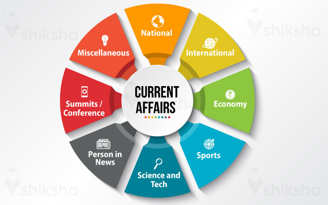 Current Affairs in the Classroom: How We Integrate UPSC Preparation into Daily Learning